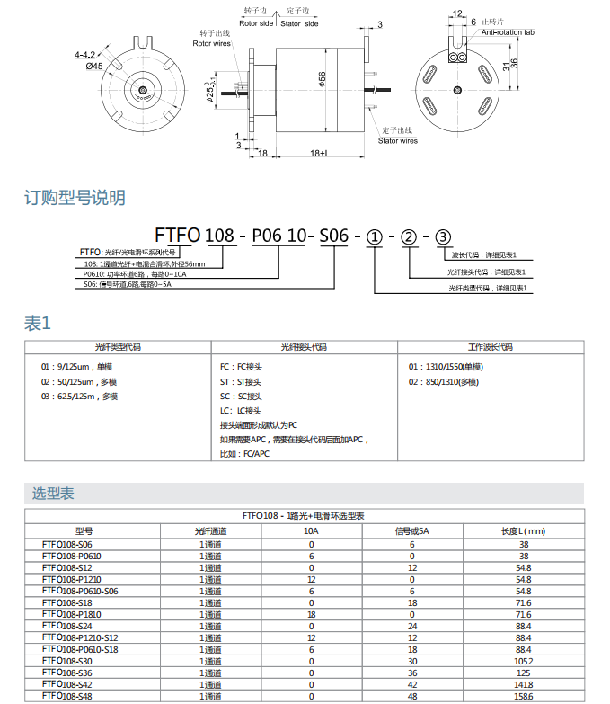 乐天堂fun88·(中国)官方网站